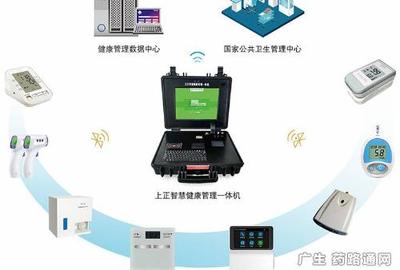 公共衛生體檢一體機與農業科技的跨界融合 開啟健康農業新篇章