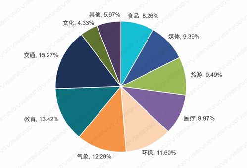 賽智時(shí)代趙剛 中國大數(shù)據(jù)產(chǎn)業(yè)與應(yīng)用的十大趨勢(shì)與大數(shù)據(jù)服務(wù)