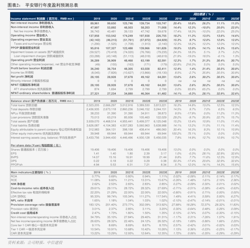 長(zhǎng)城證券-歌爾股份-002241-盈利質(zhì)量持續(xù)改善，看好AI+AR眼鏡成長(zhǎng)機(jī)遇